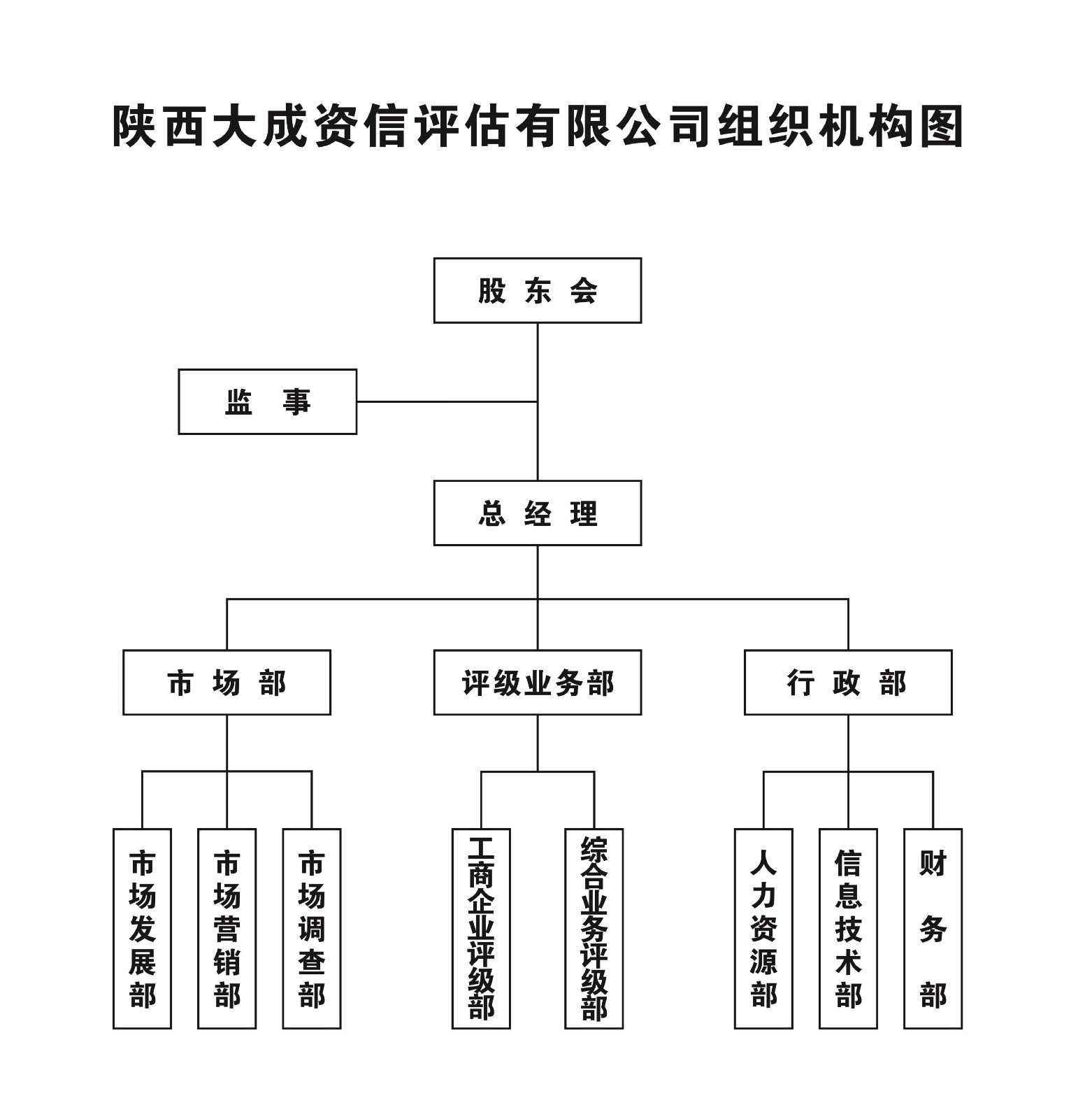 組織結構圖2.jpg